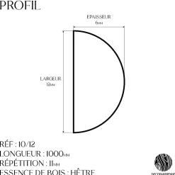 Decoparisienne Lot 5 Moulures Décoratives Perle Brut - 100 x 1.2 cm - Bois de hêtre massif - Style Parisien - A peindre