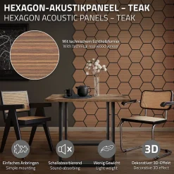 Ml-Design Lot de 2 panneaux acoustiques hexagonaux 66x81 cm 1m² isolation phonique teck