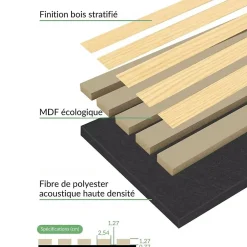 Silamp Lot de 2 Panneaux Acoustiques Muraux Bois 240x60x2,2cm - Finition Noyer - Fond Noir -