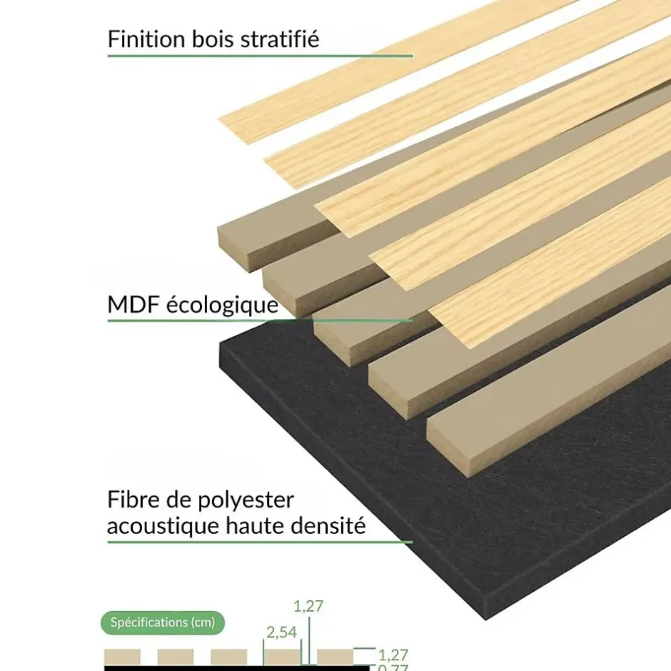 Silamp Lot de 2 Panneaux Acoustiques Muraux Bois 240x60x2,2cm - Finition Noyer - Fond Noir -