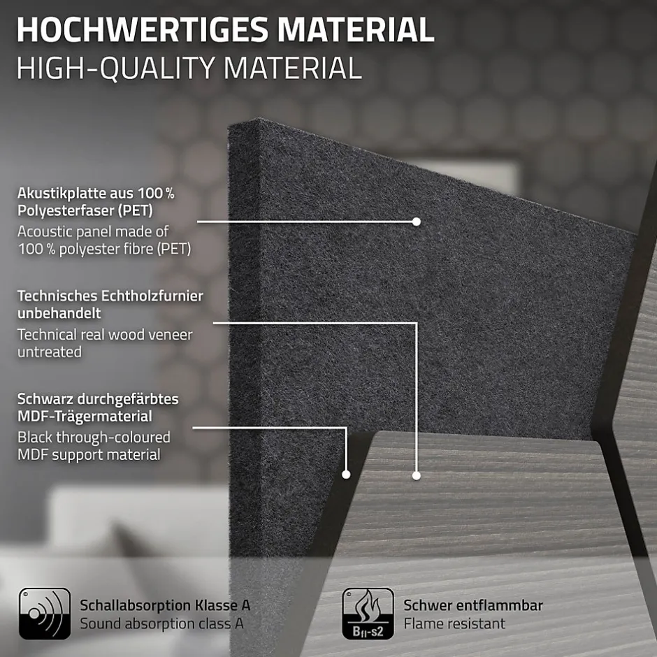 Lot de 2 panneaux acoustiques hexagonaux 66x81 cm 1m² isolation phonique gris-Ml-Design Online