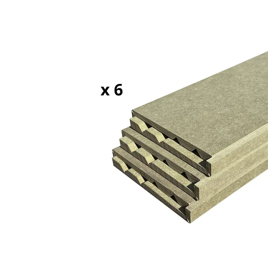 Wood&Sens Lot de 6 Surplinthes MDF Hydrofuge, L.2.44 m x H.13.1 cm, Ep.22 mm