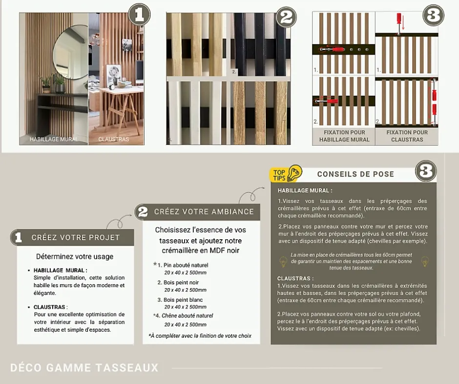 Wood&Sens Lot de 15 Tasseaux Pin Abouté Peint Noir, L.250 cm x l.2 cm, Ep.4 cm