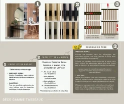 Wood&Sens Lot de 15 Tasseaux Pin Abouté Peint Blanc, L.250 cm x l.2 cm, Ep.4 mm