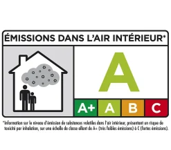 Semin Lot de3 colles pour Carrelage Haute Performance Kedofix , Prêt à l'emploi, Intérieur/extérieur, seau de 5 kg