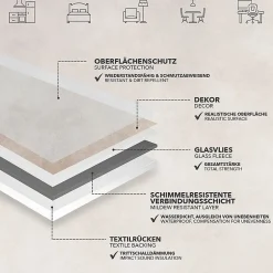 Midas 741m Aspect Bois carrelage Revêtement de Sol, 100 x 100 cm-Floordirekt New