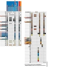 Mortier de jointoiement KERACOLOR GG - Coloris: 111 Gris Argent - sac de 25kg-Mapei