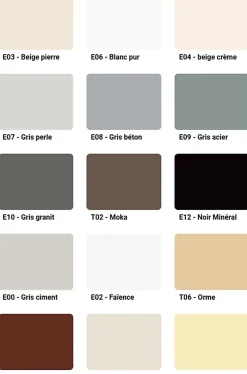 Mortier pour joints de carrelage JOINT INTEGRAL - Sac de 25 Kg - GRIS PERLE E07-Weber Clearance