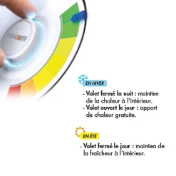 Moteur pour Volet Battant, 1 Vantail,-Bubendorff