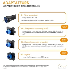 Bubendorff Moteur Universel 10 Nm, Radio R, avec Émetteur et Adaptateur 2.0, pour Volet Roulant