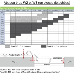 Motorisation pour volet 2 battants SLID'UP WINEO filaire - baie 800 à 1500 mm - brut-Slid’Up By Mantion New