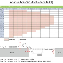 Motorisation pour volet 1 battant SLID'UP WINEO filaire - baie 400 à 800 mm - blanc-Slid’Up By Mantion Clearance