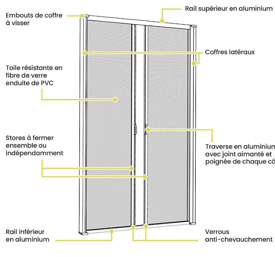 Avosdim Moustiquaire Baie Vitrée Double Porte - L240 x H230 cm - Alu Blanc - Recoupable