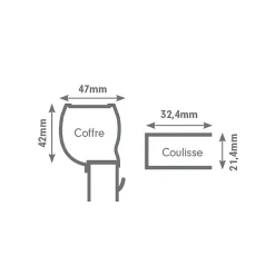 Moustiquaire enroulable verticale fenêtre en alu marron - Confort-Moustikit