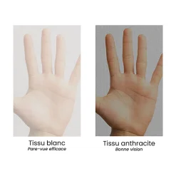 Moustiquaire, Sans Perçage, pour Fenêtre, 100 x 100 cm, Auto-Agrippante, Gris anthracite-Easy Life Discount