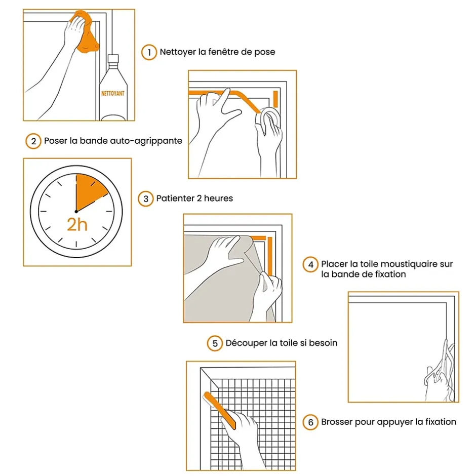 Easy Life Moustiquaire, Sans Perçage, pour Fenêtre, 100 x 100 cm, Auto-Agrippante, Blanche