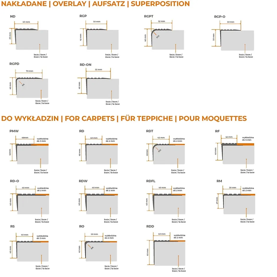 Nez de marche PVC 48x42mm, , profilé d'escalier PMW, auto-adhésif, antidérapant, d'escalier-protection, noir, 1m-Quest Sale
