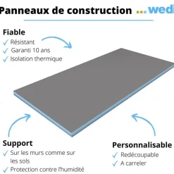 Wedi Pack 2 panneaux de construction 250 x 60 x 4 cm