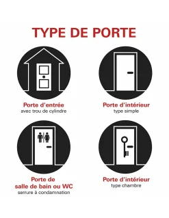 Paire de béquilles Mirella2 pour porte, carré 7mm, chromé brillant/satiné --Thirard Hot