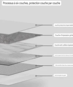 Wall Fashion Panneau Adhésif Effet Marbre Gris 250 x 120 x 0,3 cm Élégance et Facilité de Pose