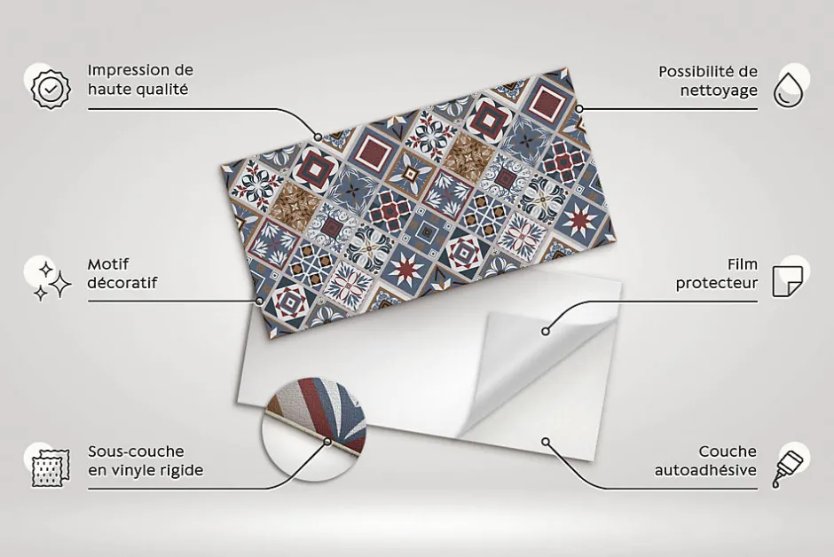 Panneau autocollant 100x50 cm roues orientales 1 pcs-Tulup