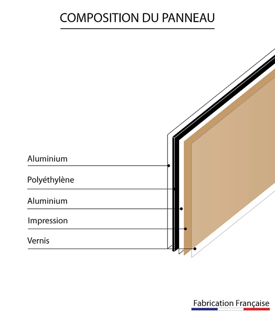 Ma nouvelle décoration Panneau mural Alu Douche Salle de Bain CHEVRON BLEU MAT DROITE 120 cm x 210 cm
