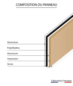 Panneau mural Alu Douche Salle de Bain CIMENT BRUT MAT CARREAUX XL 120 cm x 210 cm-Ma nouvelle décoration Online