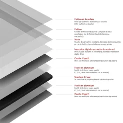 Schulte Panneau mural de salle de bains l.100 x H.255 cm, blanc effet structuré, DécoDesign