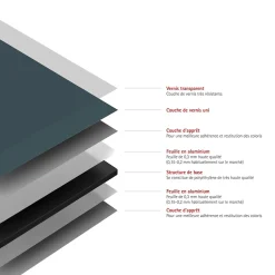 Panneau mural de salle de bains l.90x255 cm, anthracite, Décodesign couleur vendu par 2-Schulte Discount