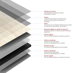 Panneau mural de salle de bains l.100 x H.255 cm, effet pierre calcaire, DecoDesign-Schulte Hot