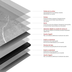 Schulte Panneau mural de salle de bain l.100 x H.255 cm, marbre gris, Décodesign vendu par 2