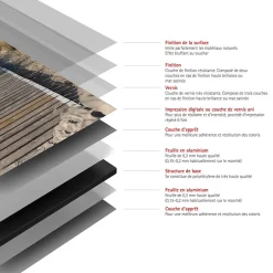 Panneau mural de salle de bains l.90 x H.210 cm, ponton mer du Nord, DécoDesign Photo-Schulte Clearance