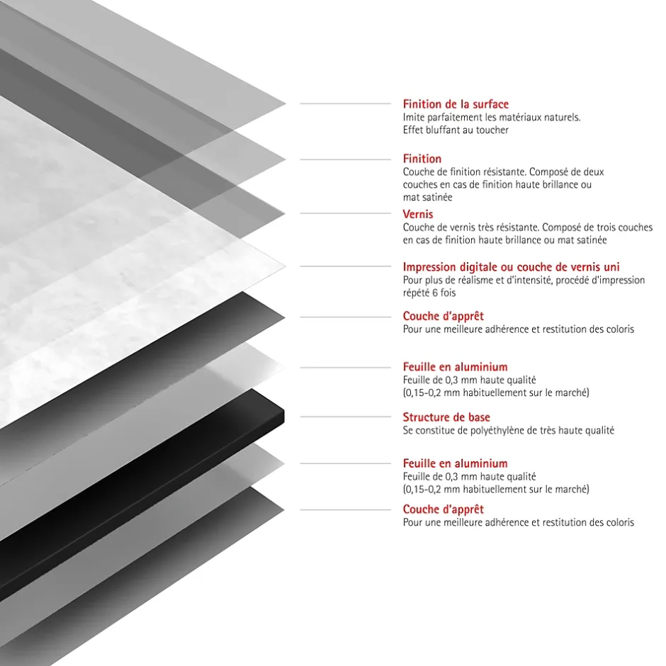 Panneau mural de salle de bains l.100 x H.210 cm, effet marbre blanc, DécoDesign-Schulte Outlet