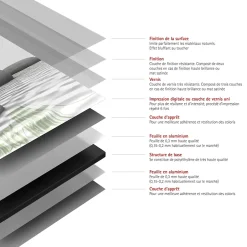 Schulte Panneau mural de salle de bains l.90 x H.210 cm, pierres zen et herbes, DécoDesign Photo