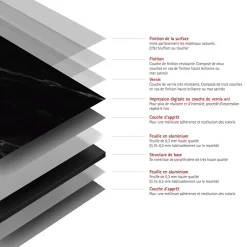 Schulte Panneau mural de salle de bains l.100 x H.210 cm, effet marbre de carrare noir mat, Décodesign Softtouch vendu par 2