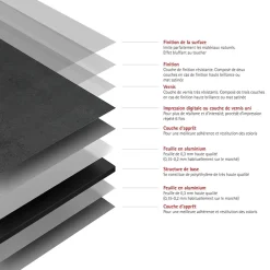 Schulte Panneau mural de salle de bains l.100 x H.210 cm, effet ardoise noire, Décodesign vendu par 2