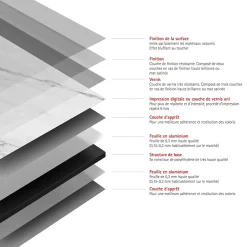 Schulte Panneau mural de salle de bains l.100 x H.210 cm, marbre de carrare blanc brillant, Décodesign Brio vendu par 2