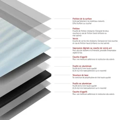 Panneau mural de salle de bains l.90 x H.210 cm, pierres zen et eau, DécoDesign Photo-Schulte Sale