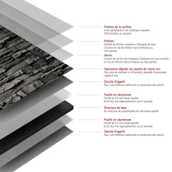 Panneau mural de salle de bains l.100 x H.210 cm, effet parement pierre gris, DécoDesign-Schulte