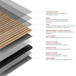 Schulte Panneau mural de salle de bains l.100 x H.210 cm, effet tasseaux bois chêne horizontal, Décodesign Japandi vendu par 2