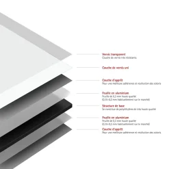 Panneau mural salle de bains 120 x 210 cm, DécoDesign Couleur, blanc-Schulte Outlet