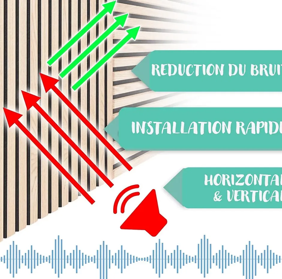 Panneaux acoustiques en aspect bois, 1 Pièce, 118 x 60 cm, White Oak-Floordirekt