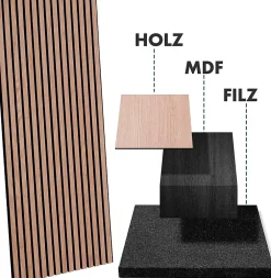 Floordirekt Panneaux acoustiques en aspect bois, 1 Pièce, 60 x 60 cm, Red Oak