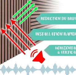 Floordirekt Panneaux acoustiques en aspect bois, 1 Pièce, 60 x 60 cm, Black Walnut