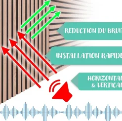 Panneaux acoustiques en aspect bois, 1 Pièce, 118 x 60 cm, Red Oak-Floordirekt Discount