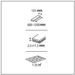GoodHome Parquet contrecollé clipsable Lulea M en chêne huilé naturel