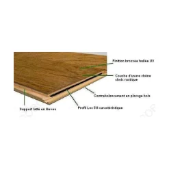 Aelle Carrelage Parquet en chêne contrecollé ELODIE