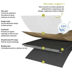 Décoweb Parquet flottant Stratifié - Cuisine et salle de bain - Lames larges - Chêne Tahiti - Paquet de 1,507 m²
