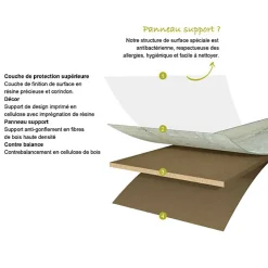 Décoweb Parquet flottant Stratifié - Chêne Art Gallery - Paquet de 2,22 m²