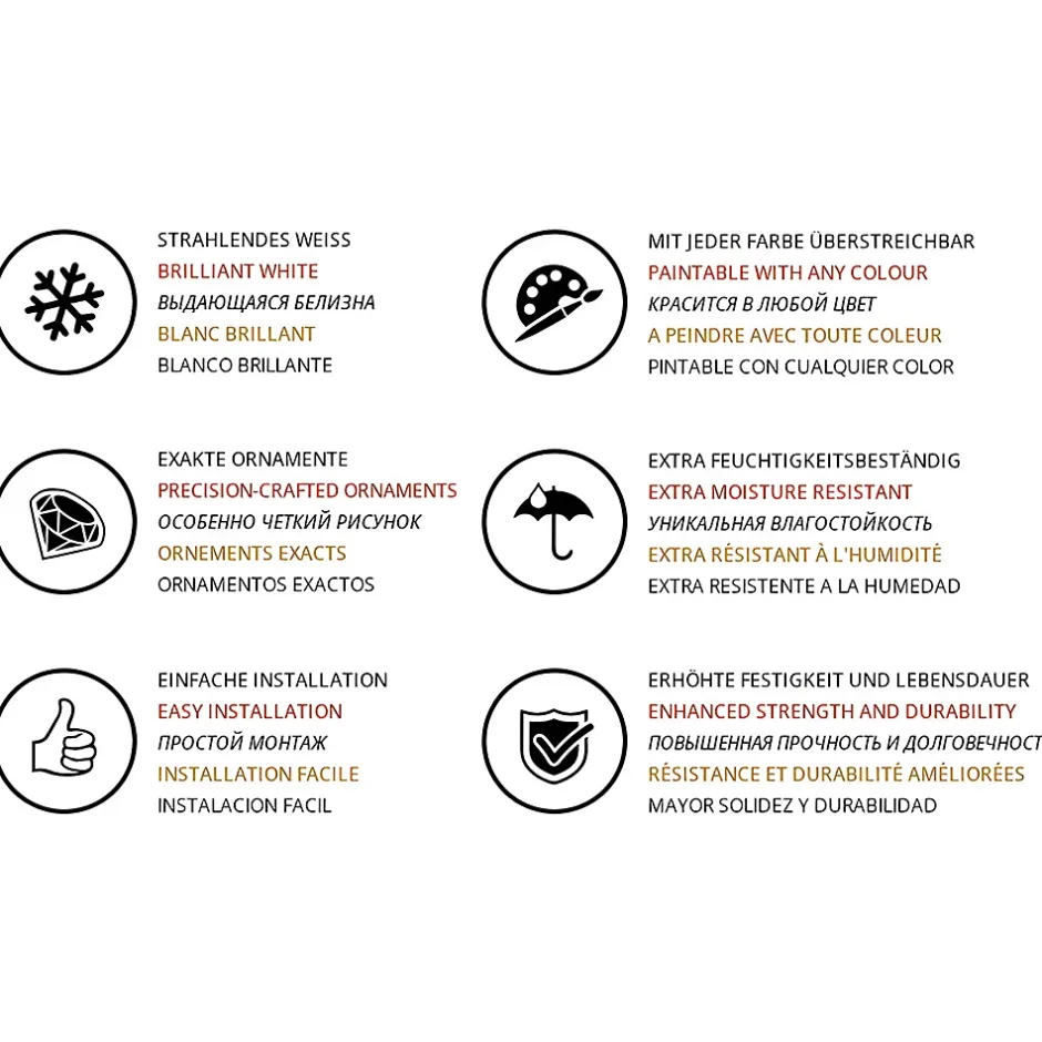 Plinthe 653805 Planchette 2 m-Profhome Discount